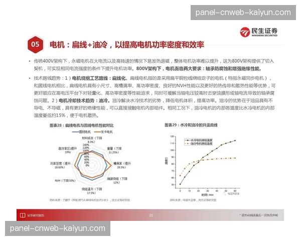 数字化合同与版权链技术在交易环节逐步应用。