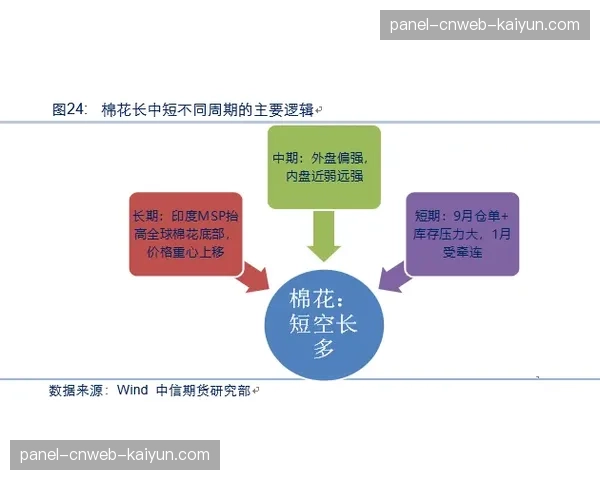 业余联赛教练培训课程新增“现代低位防守组织”模块 业余联赛教练培训课程新增“现代低位防守组织”模块